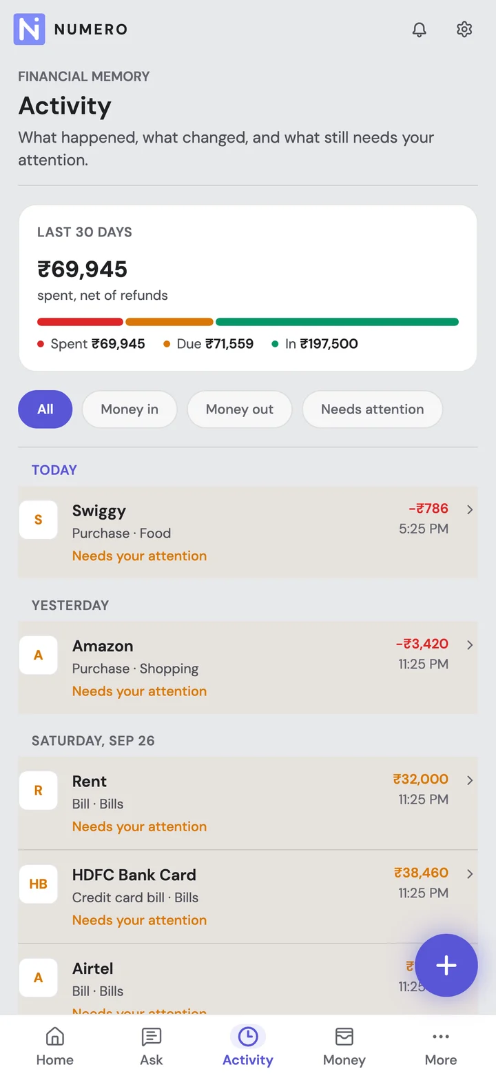 Numero Activity screen with demo data: spending for the last 30 days, then purchases and bills by day, with the ones that need attention marked.