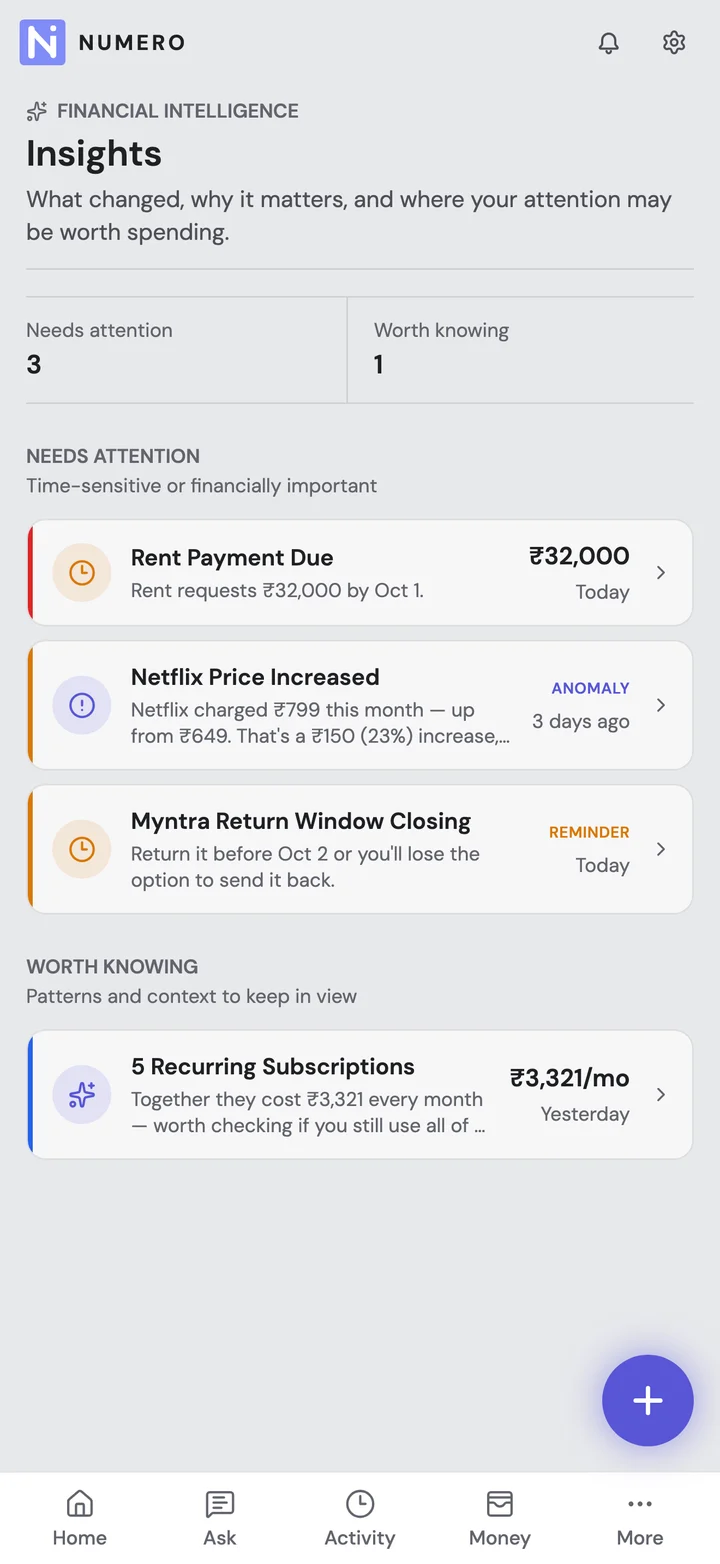 Numero Insights screen with demo data: a rent payment due, a Netflix price increase, a return window closing and five recurring subscriptions.