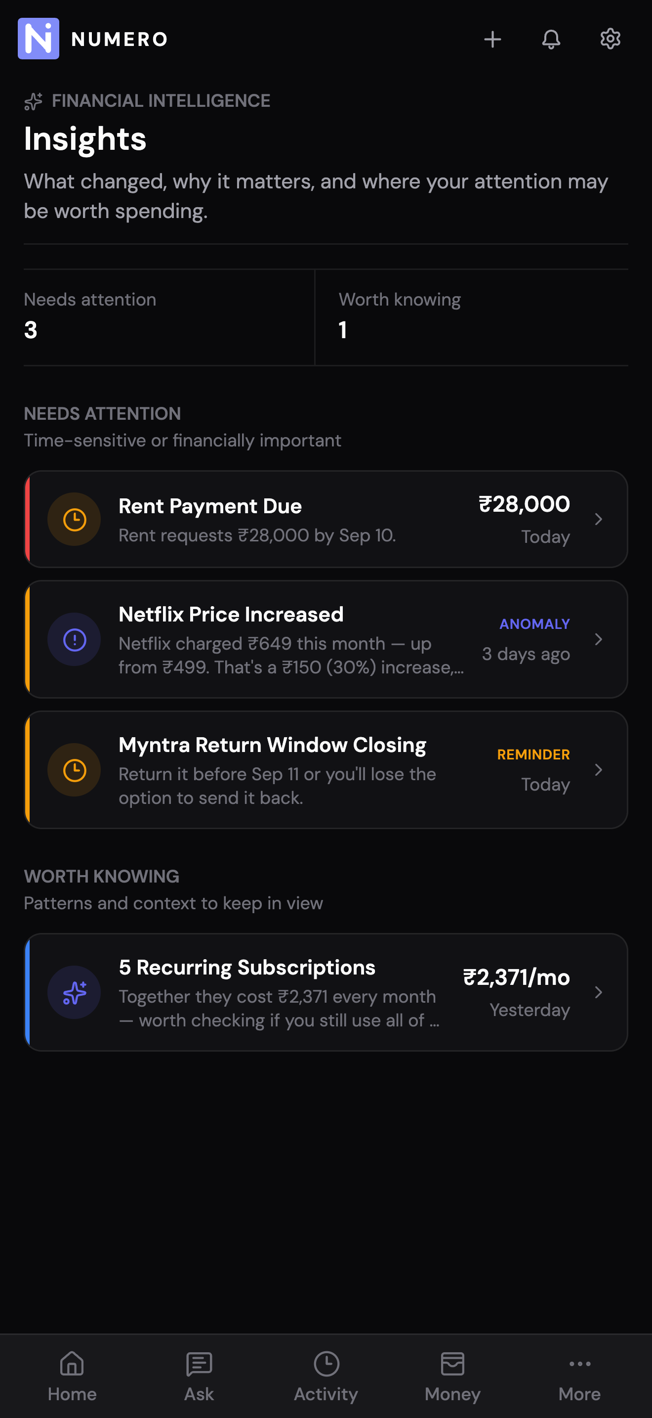 Numero's Insights screen split into Needs attention (3) and Worth knowing (1), listing a Rent payment due, a Netflix price anomaly, a return window closing, and recurring subscriptions.